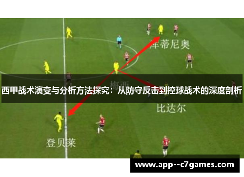 西甲战术演变与分析方法探究：从防守反击到控球战术的深度剖析