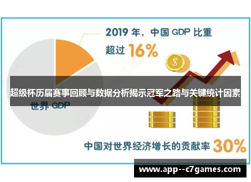 超级杯历届赛事回顾与数据分析揭示冠军之路与关键统计因素 超级杯历届赛事回顾与数据分析揭示冠军之路与关键统计因素