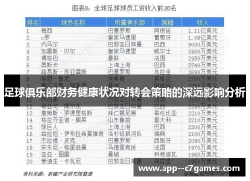 足球俱乐部财务健康状况对转会策略的深远影响分析 足球俱乐部财务健康状况对转会策略的深远影响分析